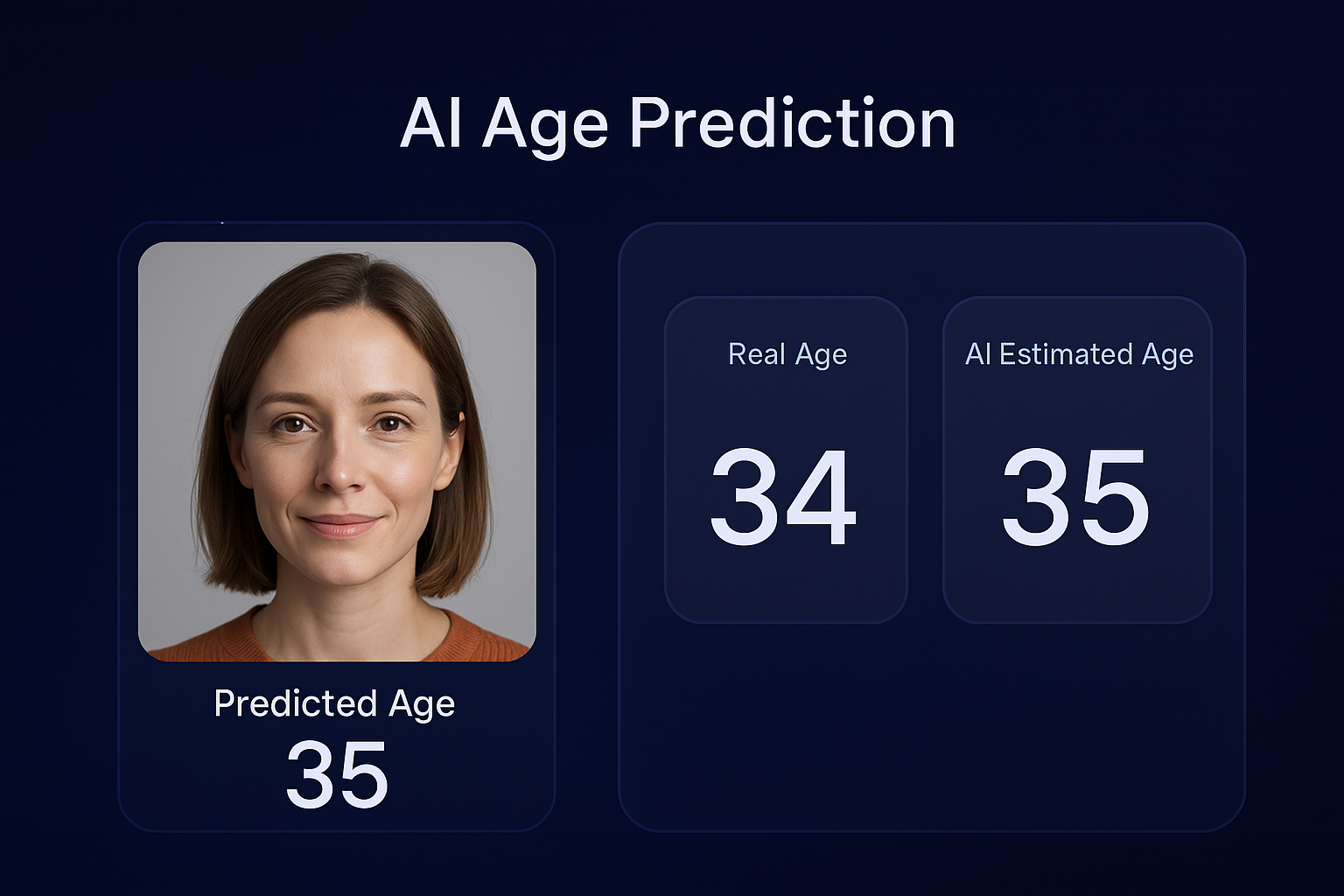 FaceAge AI dashboard with age estimate FaceAge AI dashboard showing selfie, estimated age, and comparison
